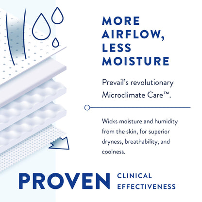 BRIEF, PREVAIL AIR 2/L 45-62"(18/BG 4BG/CS)