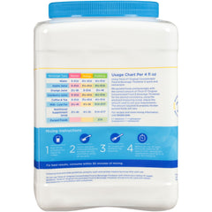 THICK IT, INSTANT FOOD THICKENER 36OZ (6/CS)