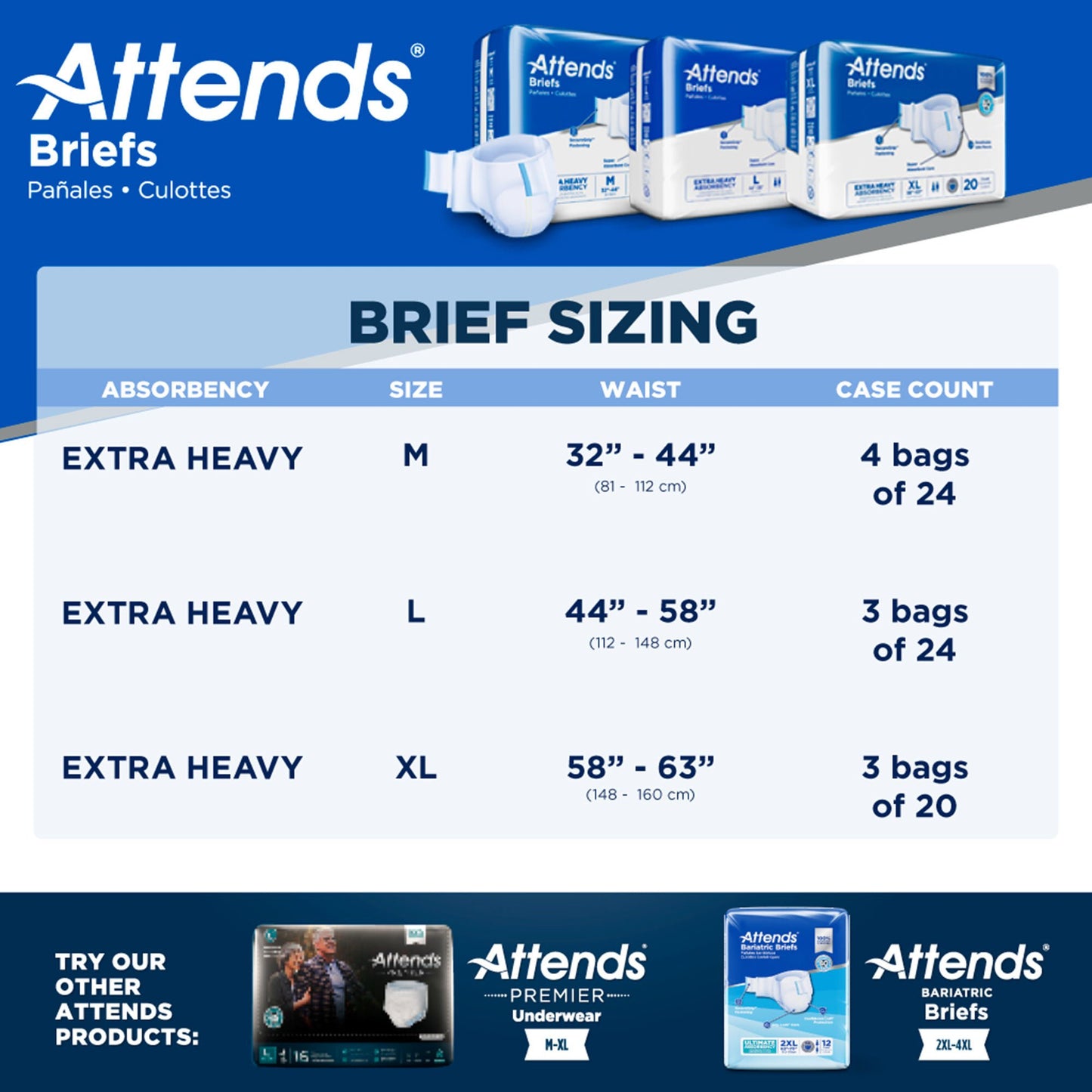 BRIEF, ATTENDS CARE ADVANCED MED (24/BG 4BG/CS)