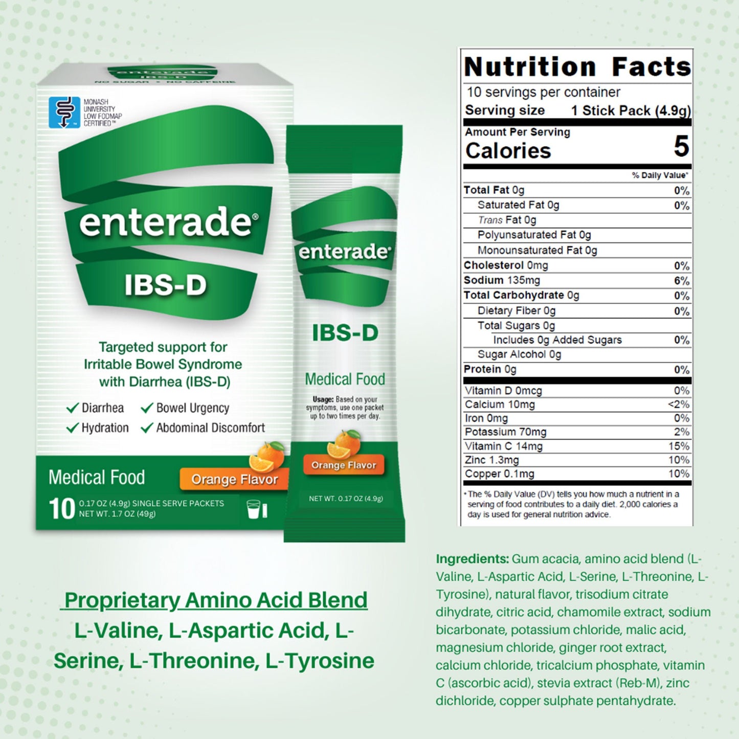 SUPPLEMENT, PDR IBS-D ENTERADEORG 30 SNGL PKTS (8SL/CS)