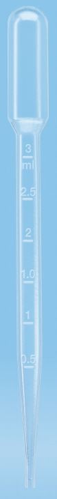 PIPETTE, TRANSFER 3.5ML (500/BX 8BX/CS)