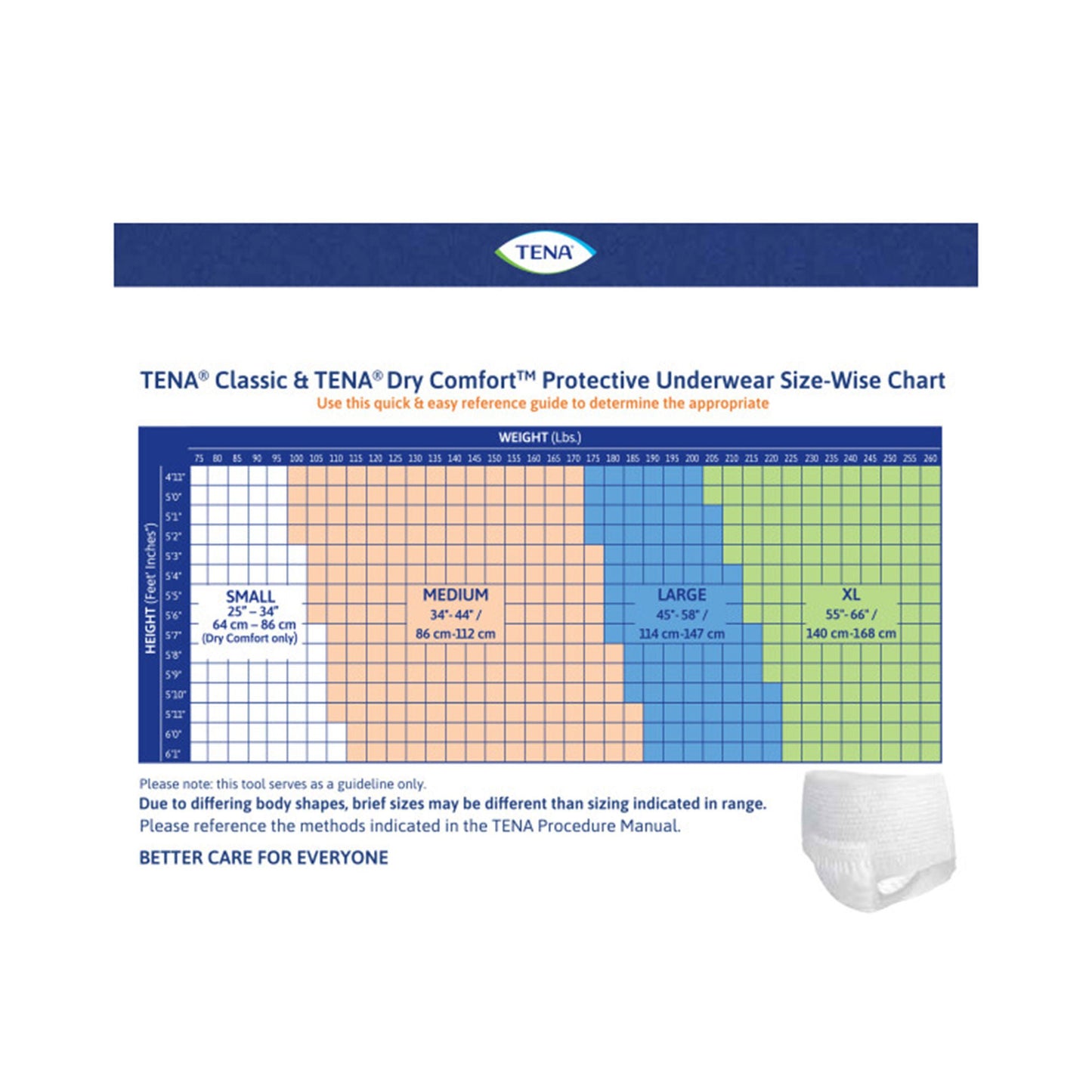 UNDERWEAR, TENA DRY COMFORT PROTECTIVE SM (15/BG 4BG/CS)