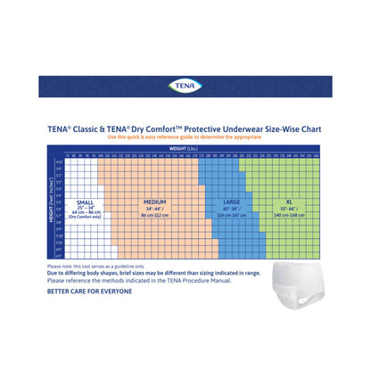 UNDERWEAR, TENA DRY COMFORT PROTECTIVE SM (15/BG 4BG/CS)