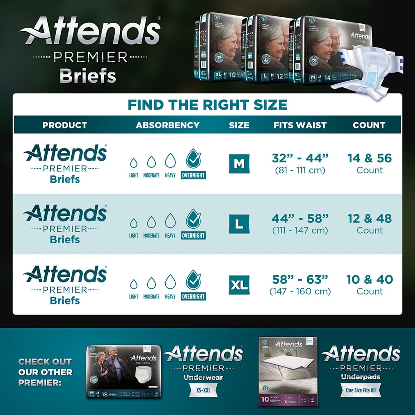 BRIEF, ATTENDS PREMIER XLG (10/BG 4BG/CS)
