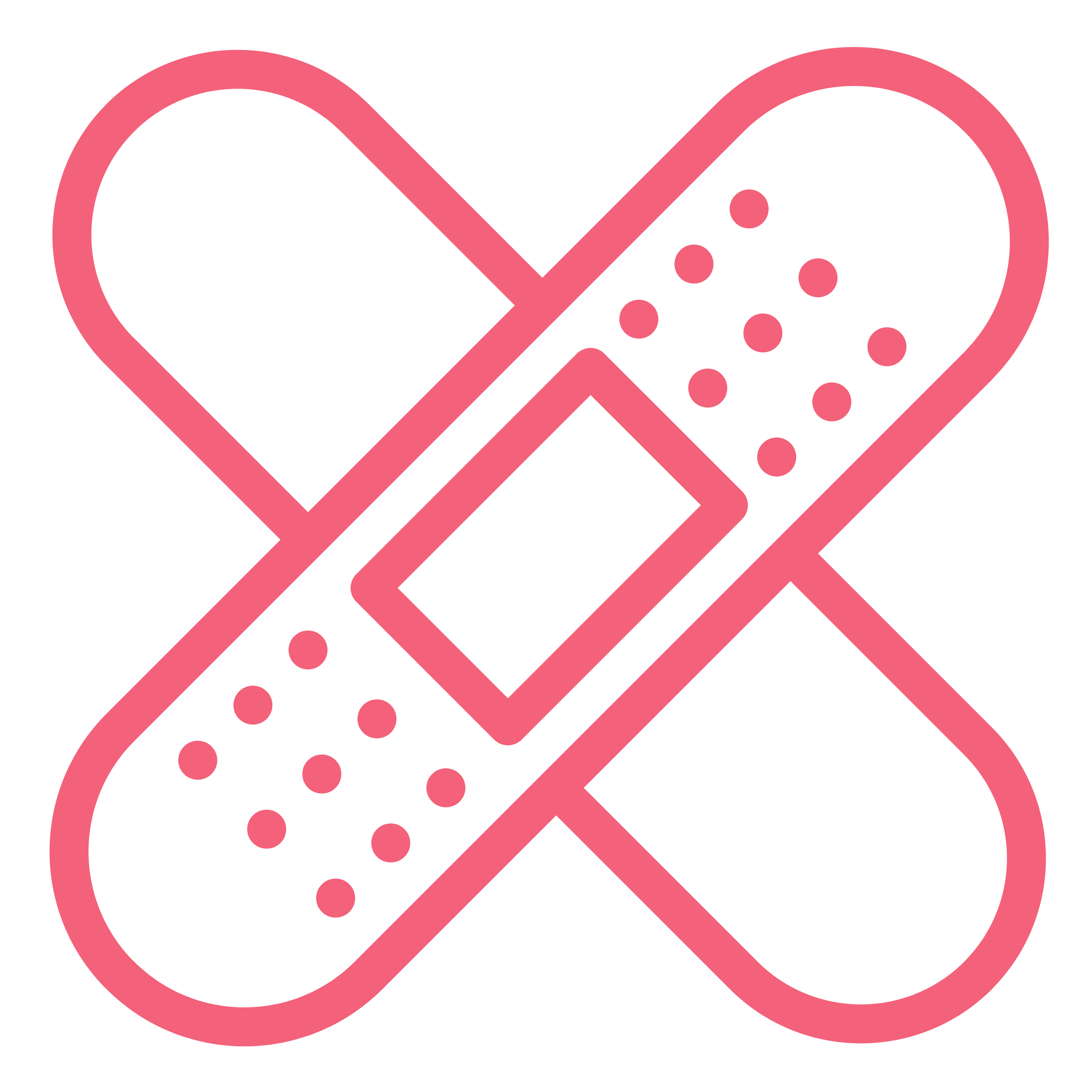 Wound Care Accessories