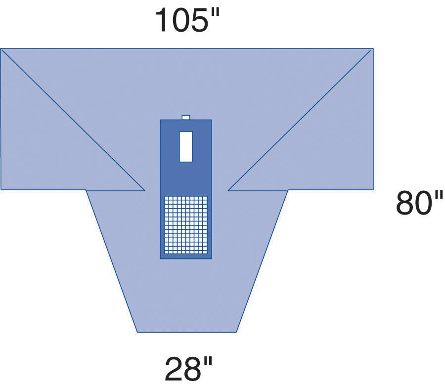 Cystoscopy Pack II, Eclipse